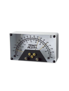 Detector analógico de...